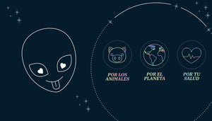 3 Razones para Unirte al Día Mundial sin Carne - Etérea